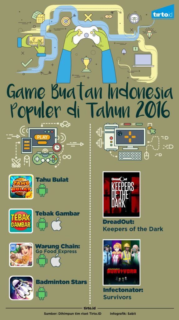Dunia Petualangan: Menyelami Alam Fantasi